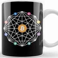 Baskı Dükkanı Bitcoin Cryptocurrency Digital Mining Dogecoin Blockchain Kupa