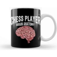 Baskı Dükkanı Chess Brain Anatomy of a Chess Player 01 Kupa