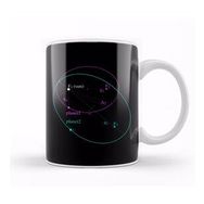 Baskı Dükkanı Maths and Science Keplers Law Of Planetary Motion Kupa