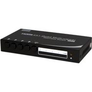 Beek BS-VSW-HD41 4 Port HDMI Giriş to 1 Port HDMI Çıkış Uzaktan Kumandalı Çoklayıcı