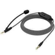 Behringer BC12 Premium Mikrofonlu İnline Kumandalı Kulaklık Kablosu