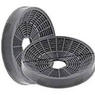 Beko ADV 6690 Davlumbaz Karbon Filtre
