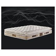 Belletto 100x200 cm Paket Yaylı Nefertiti Yatak