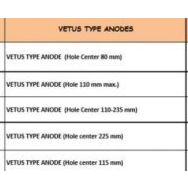Best 200 mm Vetus Tip Tutya
