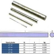 Best 22 mm Çubuk Tutya