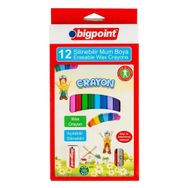 Bigpoint Silinebilir 12 Renk Mum Boya