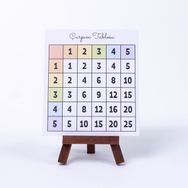 Bimotif Basit Çarpım Tablosu 12x13 cm 5 Adet Çalışma Kartı