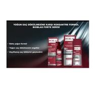 Bioblas 100 ml ve 360 ml Forte Saç Dökülme Önleyici Serum