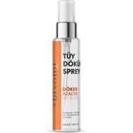 Bixomi 50 ml Tüy Dökücü Sprey