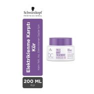 Bonacure BC Clean 200 ml Elektriklenme Karşıtı Kür