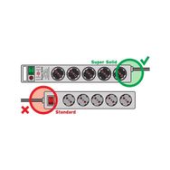 Brennenstuhl Super Solid Serisi 5 Soketli 2.5 m 13.500 mAh Siyah Akım Korumalı Priz