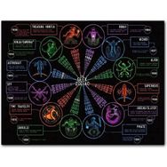Cakapuzzle Mizahi Tablosuna Göre Meslekler Mdf 255 Parça Puzzle