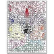 Cakapuzzle Müzik Düzenlemesi Görseli Ahşap 255 Parça Puzzle