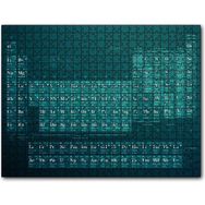 Cakapuzzle Periyodik Cetvel Yeşil Haki Arkaplan 255 Parça Puzzle