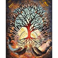 Canvas Hobby Elimizdeki Yaşam Gücü Kasnaklı 100x140 cm Sayılarla Boyama Seti