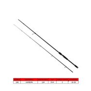 Captain 1444 10 30 gr Atar Dynamic Spin 240 cm 2 Parça Spin Kamış