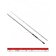 Captain 1452 Palermo Spin 12 35 gr Atar 270 cm 2 Parça Spin Kamış