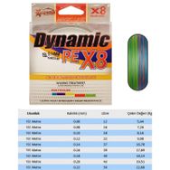 Captain Dynamic PE 8 300 mt Yeşil 0.16 mm Örgü İp Misina
