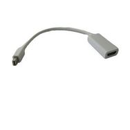 Class BM-009 Displayport to Hdmi Çevirici
