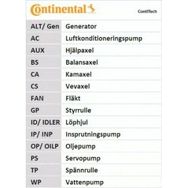 Contitech CT862 103x240 Triger Kayışı