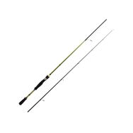 Crony İron Hand 2.13 mt 7-20 gr 2 Parça Kamış