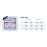 D'addario EJ45TT Klasik Gitar Tel Seti