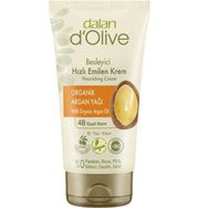 Dalan Argan Yağı 60 ml El Vücut Kremi