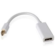 Dark Mini Display Port - HDMI 4K Destekli Dönüştürücü