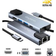 Daytona CF55 Adaptör