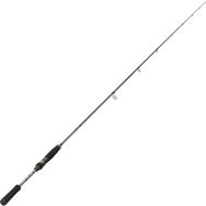 Decathlon Caperlan WXM 500 Spinning 1.90 mt U 10-30 gr Sahte Yemle Olta Kamışı