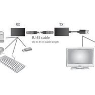 Digitus DA-70139-2 A-A USB Kablo