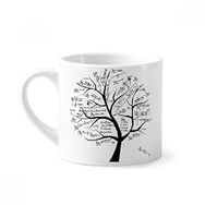 Dıythinker 170 ml Beyaz Seeking Limits Matematiksel Formüller Calculus Mini Kahve Seramik Kupa