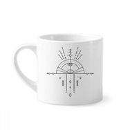 Dıythinker 170 ml Beyaz Totem Desenli Geometri Fan Uzaylı Mini Kahve Seramik Kupa