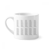 Dıythinker 170 ml Çoğaltma Masa Numarası Çalışma Matematik Mini Beyaz Çömlek Seramik Saplı Kupa