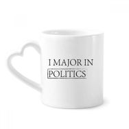 Dıythinker 340 ml Alıntısı I Major In Politics Kahve Kupası