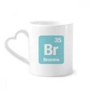 Dıythinker 340 ml Br Br Brom Kimyasal Element Bilim Kahve Kupası