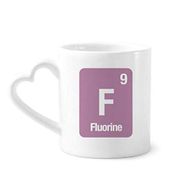 Dıythinker 340 ml F Florin Kimyasal Element Bilim Kahve Kupası