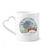 Dıythinker 340 ml Fuji Sakura Japon Ukiyo-e Kahve Kupası