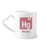 Dıythinker 340 ml Hg Chemical Element Science Kahve Kupası