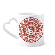 Dıythinker 340 ml Kalp Saplı Çin Taiji Diyagramları Yin Yang Zodyak Kahve Kupaları Seramik Kupa