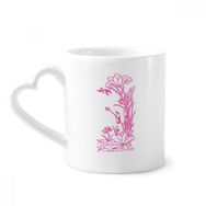 Dıythinker 340 ml Kalp Saplı Lotus Yaprağı Lotus Çiçek Kuş Su Bitki Kahve Seramik Kupa