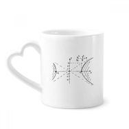 Dıythinker 340 ml Kalp Saplı Matematik Kowledge Hyperbolic Eğri Kahve Seramik Kupa