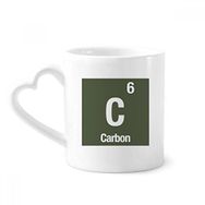Dıythinker 350 ml C Karbon Kimyasal Element Bilim Kupaları Seramik Kupa