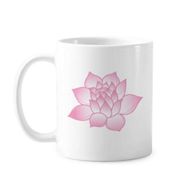 Dıythinker 350 ml Çiçek Bitki Lotus Çiçeği Pembe Desenli Klasik Beyaz Çömlekçilik Seramik Saplı Kupa