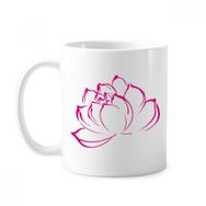 Dıythinker 350 ml Çiçek Bitki Lotus Çiçek Desenli Klasik Beyaz Çömlekçilik Seramik Saplı Kupa