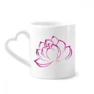 Dıythinker 350 ml Çiçek Bitki Lotus Çiçek Desenli Seramik Kalp Saplı Kupa