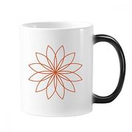 Dıythinker 350 ml Çiçek Hattı Bitki Çiçek Deseni Değişen Renk Değiştiren Isıya Duyarlı Saplı Kupa
