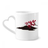 Dıythinker 350 ml Japon Sakura ve Fuji Desenli Kupaları Seramik Kupa