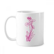 Dıythinker 350 ml Lotus Yaprağı Lotus Çiçeği Sazan Çiçek Bitki Klasik Kupa Beyaz Çömlekçilik Seramik Kupa