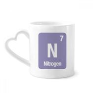 Dıythinker 350 ml N Azot Kimyasal Element Bilim Kupaları Seramik Kupa